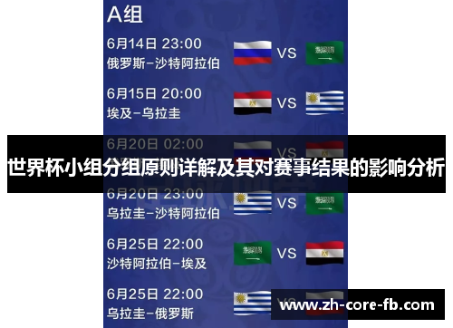 世界杯小组分组原则详解及其对赛事结果的影响分析