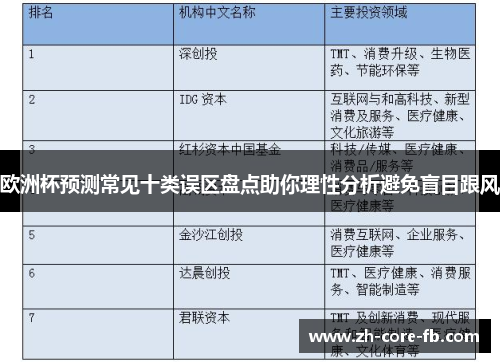 欧洲杯预测常见十类误区盘点助你理性分析避免盲目跟风