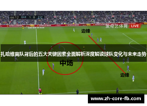 扎哈维离队背后的五大关键因素全面解析深度解读球队变化与未来走势