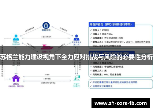 苏格兰能力建设视角下全力应对挑战与风险的必要性分析 苏格兰能力建设视角下全力应对挑战与风险的必要性分析