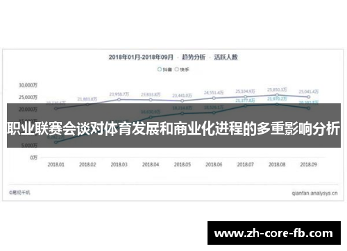 职业联赛会谈对体育发展和商业化进程的多重影响分析