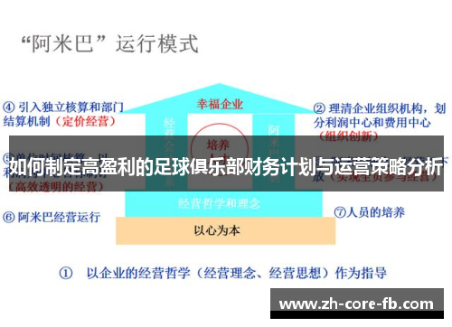 如何制定高盈利的足球俱乐部财务计划与运营策略分析 如何制定高盈利的足球俱乐部财务计划与运营策略分析