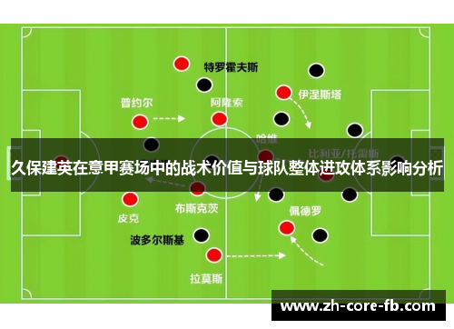 久保建英在意甲赛场中的战术价值与球队整体进攻体系影响分析