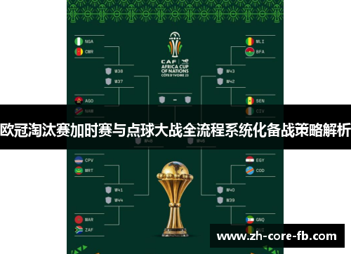 欧冠淘汰赛加时赛与点球大战全流程系统化备战策略解析