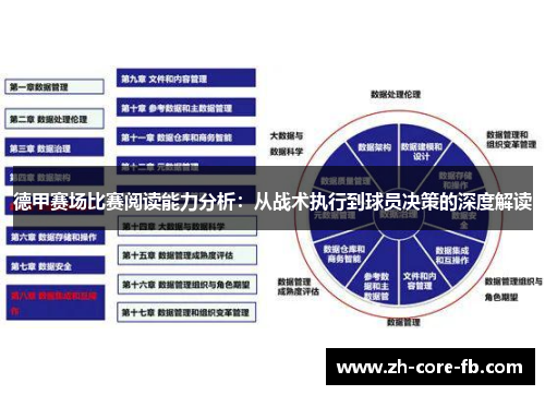 德甲赛场比赛阅读能力分析：从战术执行到球员决策的深度解读