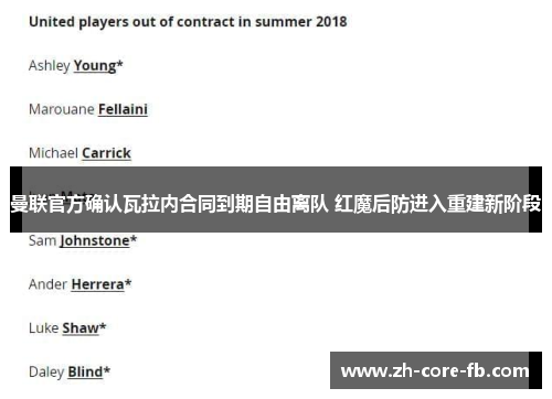 曼联官方确认瓦拉内合同到期自由离队 红魔后防进入重建新阶段